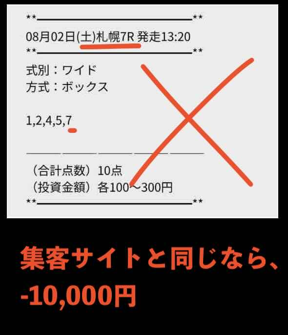 抜き打ちした買い目画像